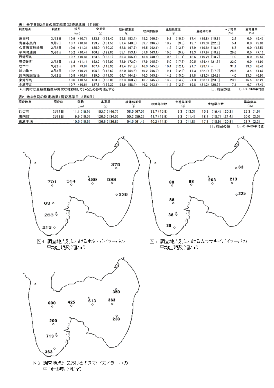 採苗速報第17号2