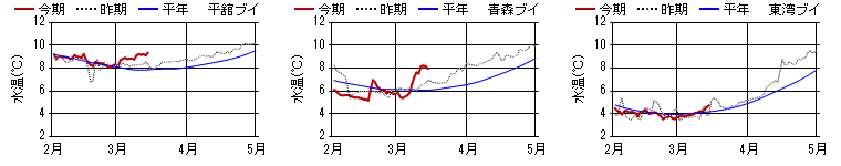 chart1436.png chart1436.png