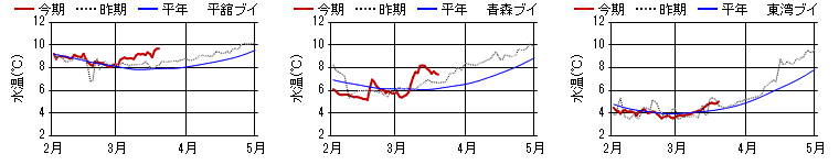 chart1437.png chart1437.png