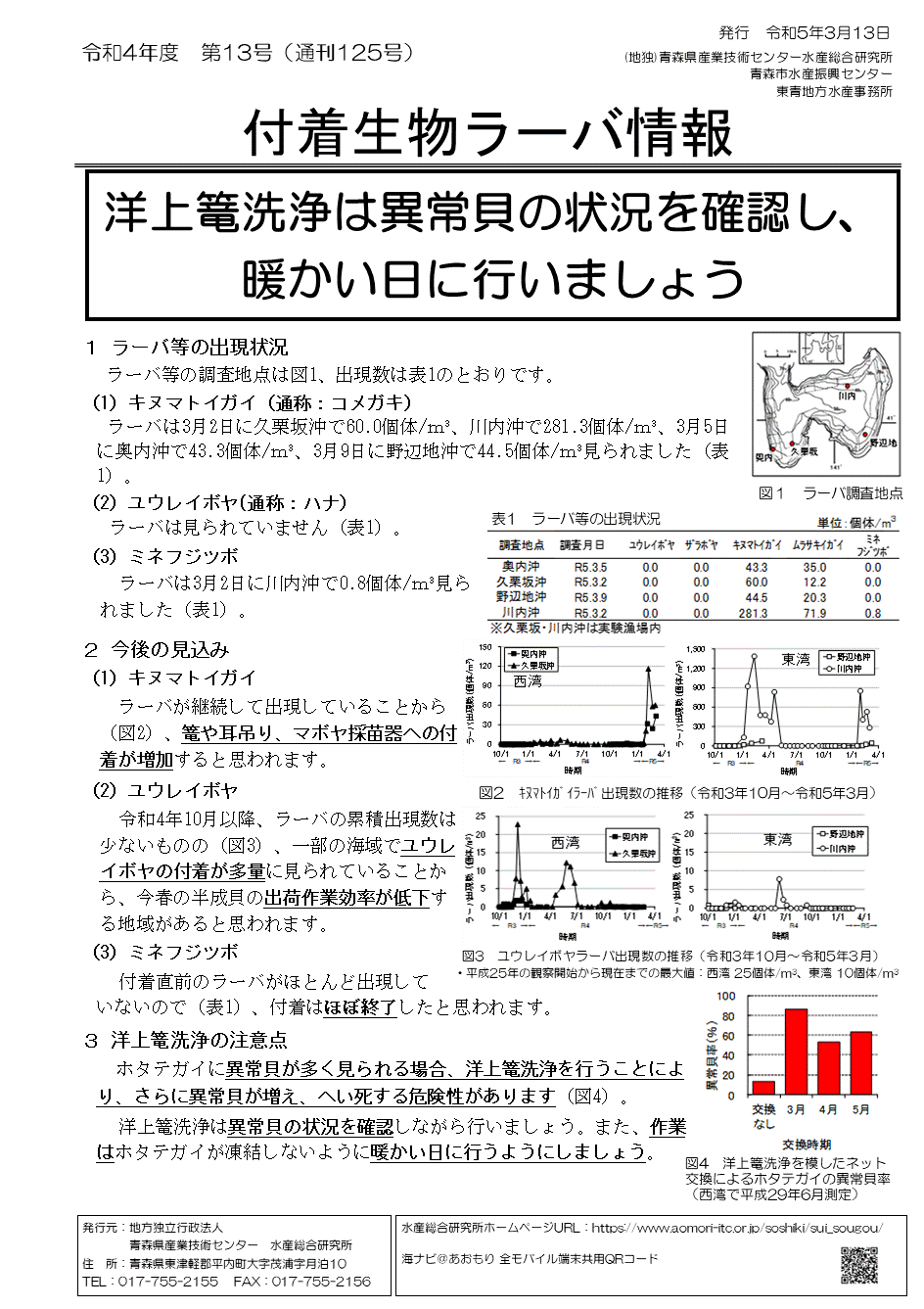 付着生物ラーバ情報第13号