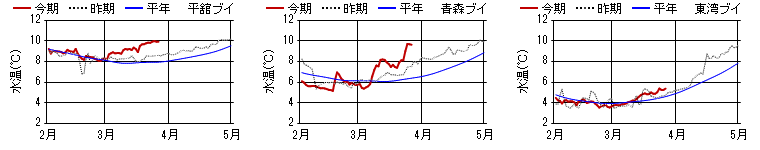 chart1438.png chart1438.png