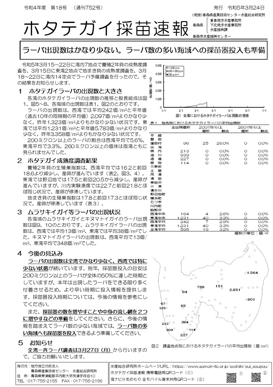 採苗速報第18号1