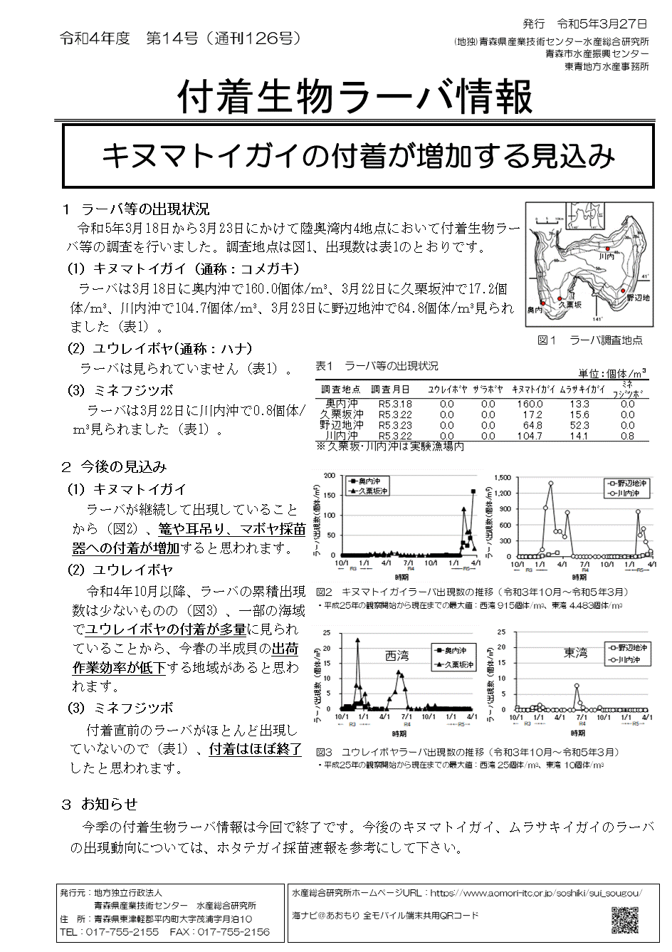 付着生物ラーバ情報第14号