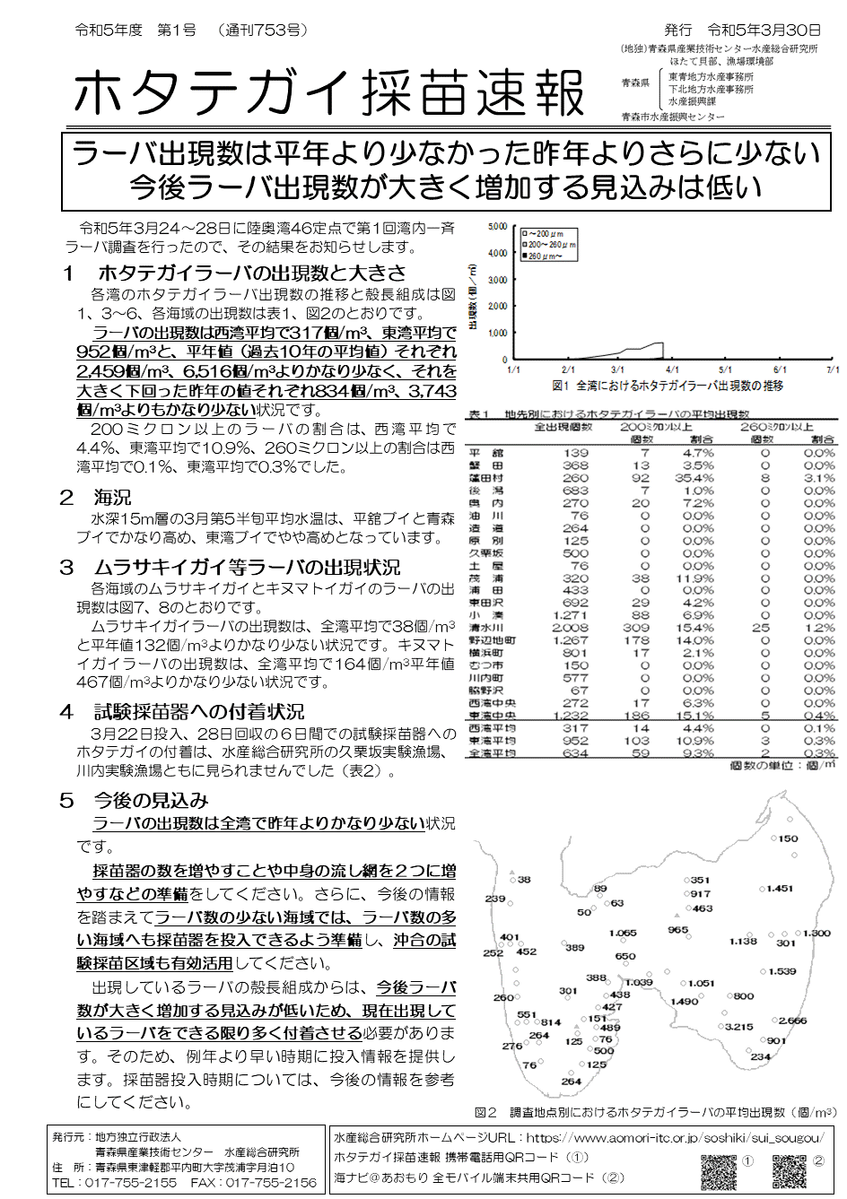 採苗速報第1号1