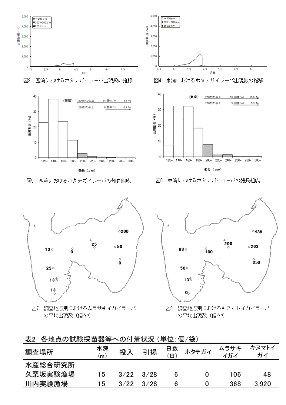 採苗速報第1号2