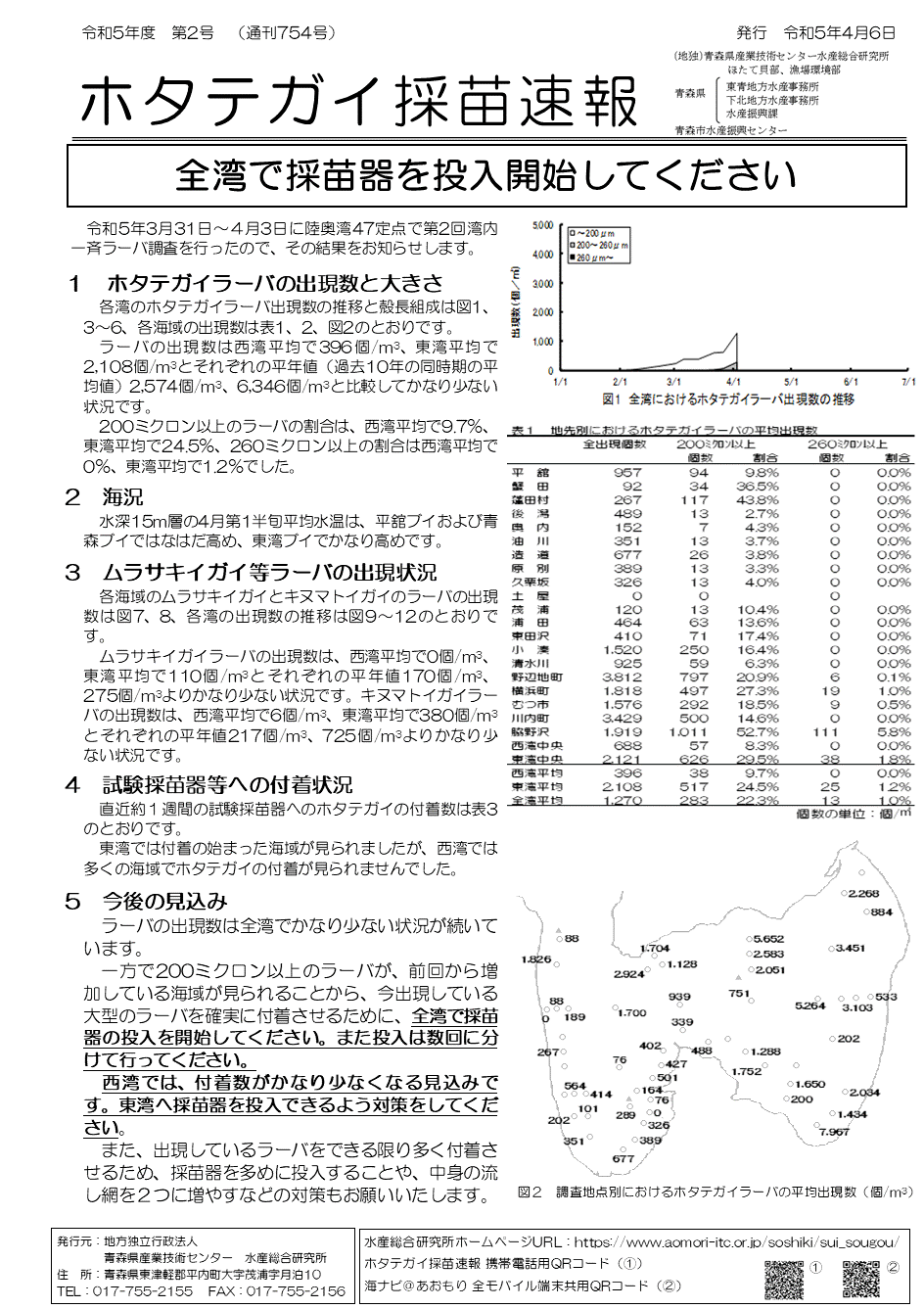 採苗速報第2号1