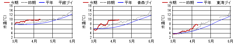 chart1440.png chart1440.png