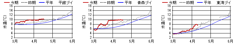 chart1441.png chart1441.png