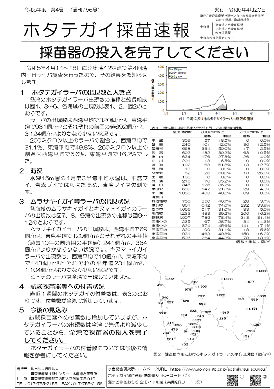 採苗速報第4号1