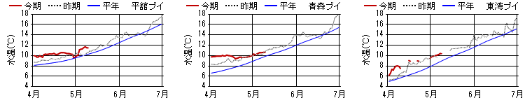 chart1444.png chart1444.png