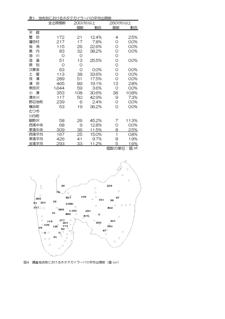 採苗速報第7号2