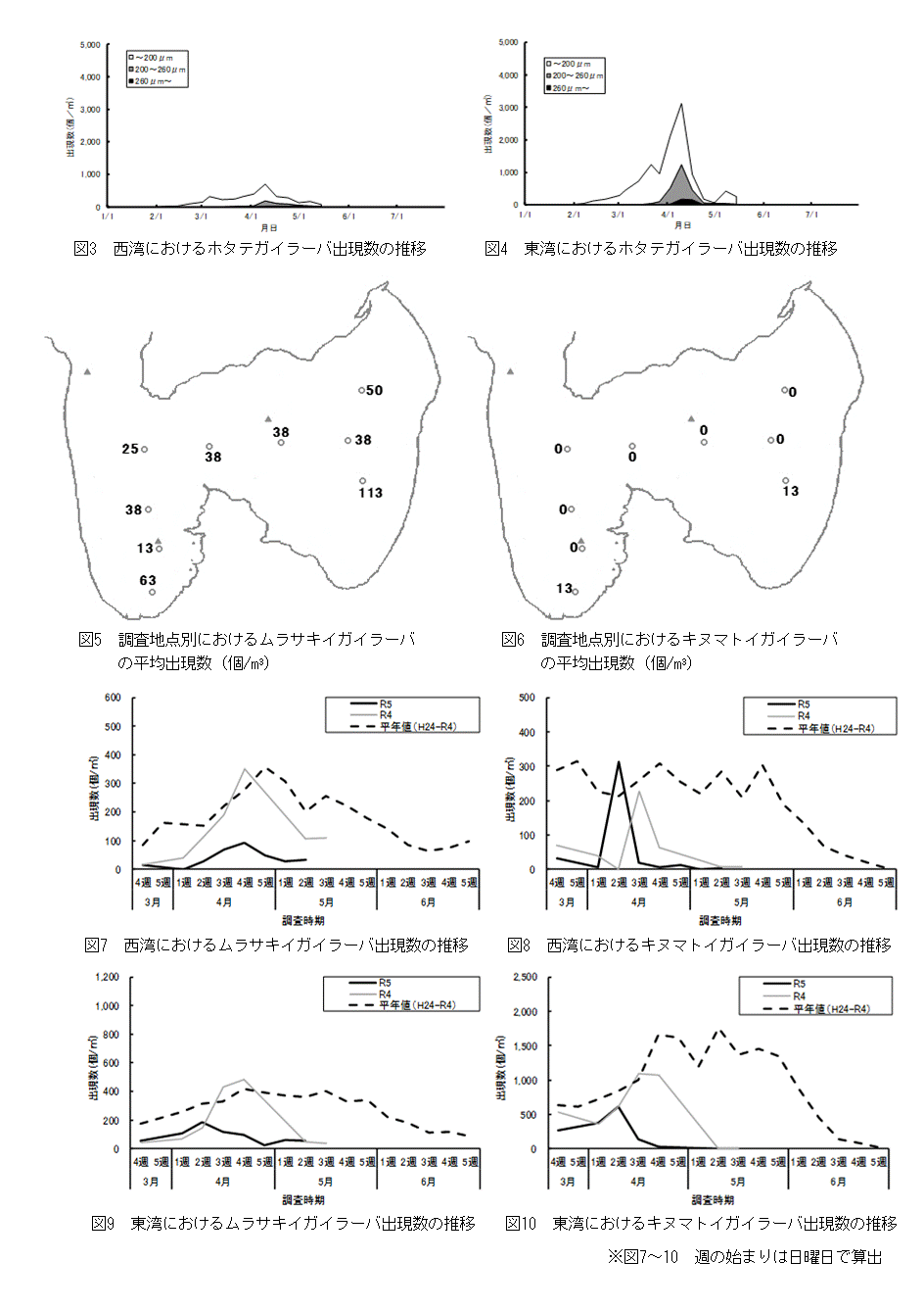 採苗速報第8号2