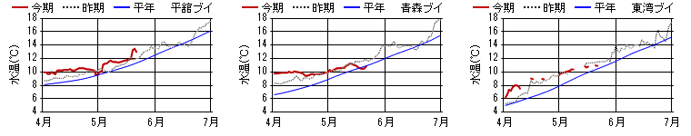 chart1446.png chart1446.png
