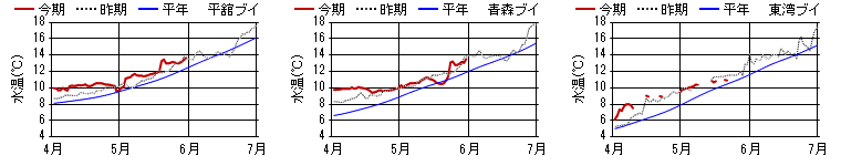 chart1447.png chart1447.png