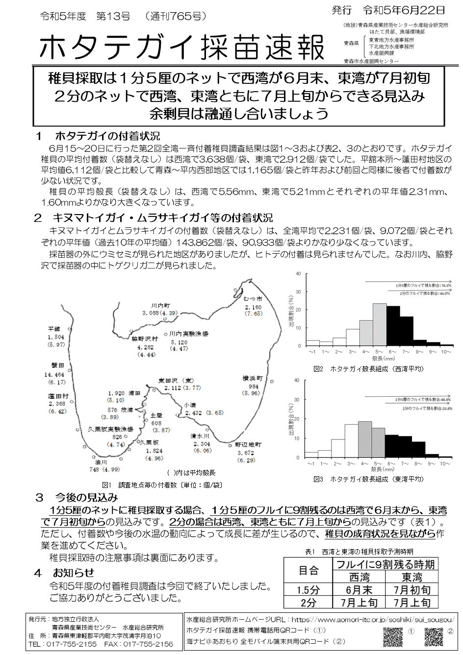 採苗速報第13号1-2