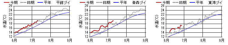 chart1453.png chart1453.png