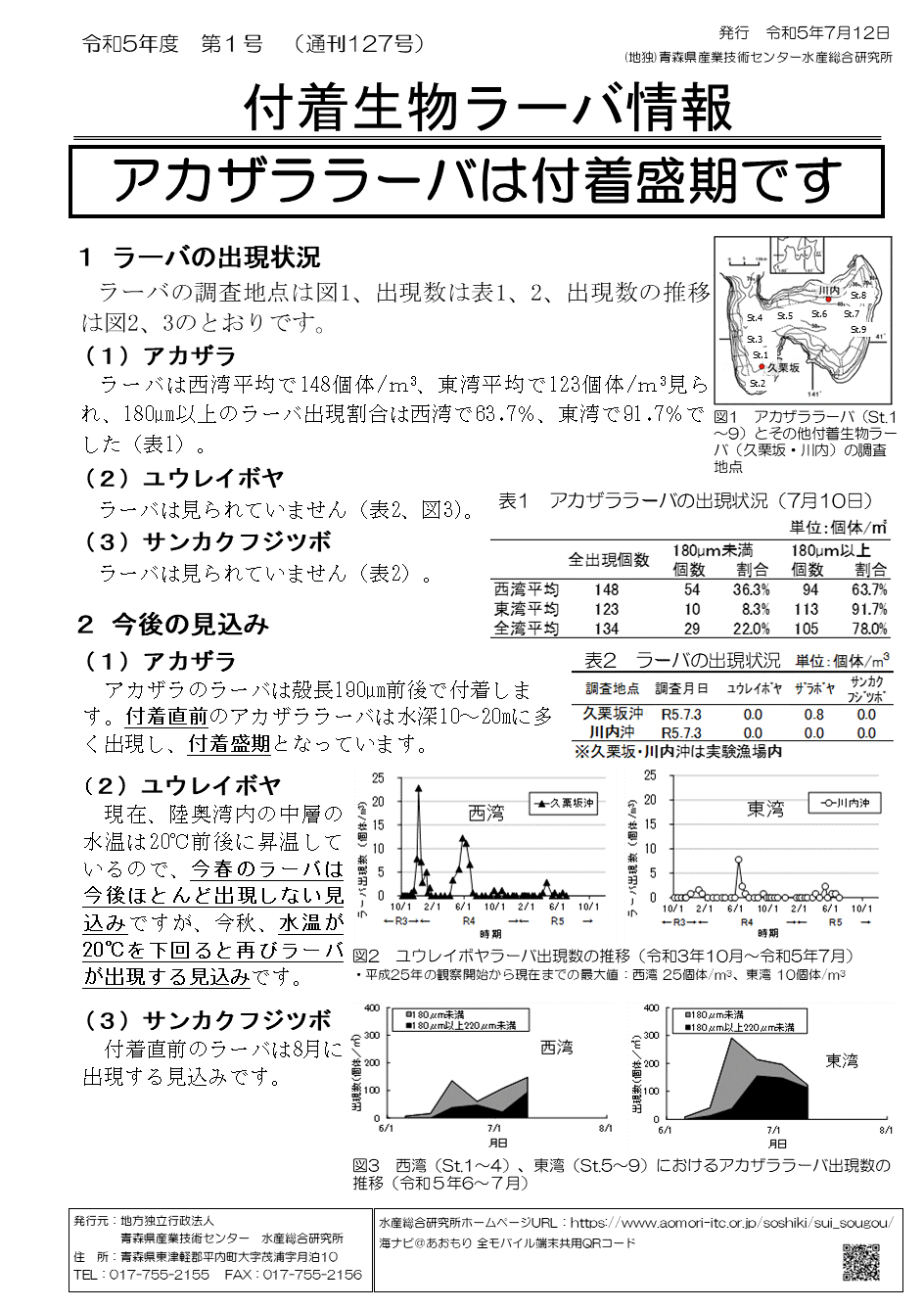 付着生物ラーバ情報第1号