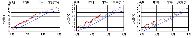 chart1454.png chart1454.png
