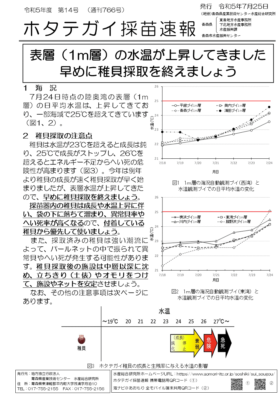 採苗速報第14号1