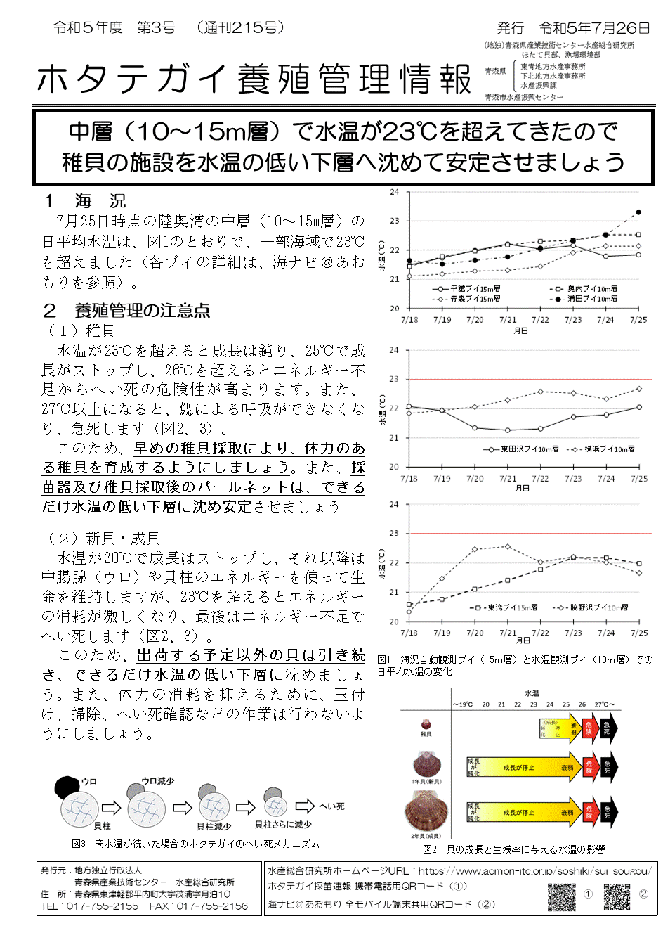 養殖管理情報第3号