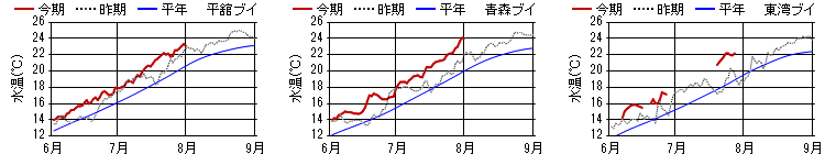 chart1456.png chart1456.png