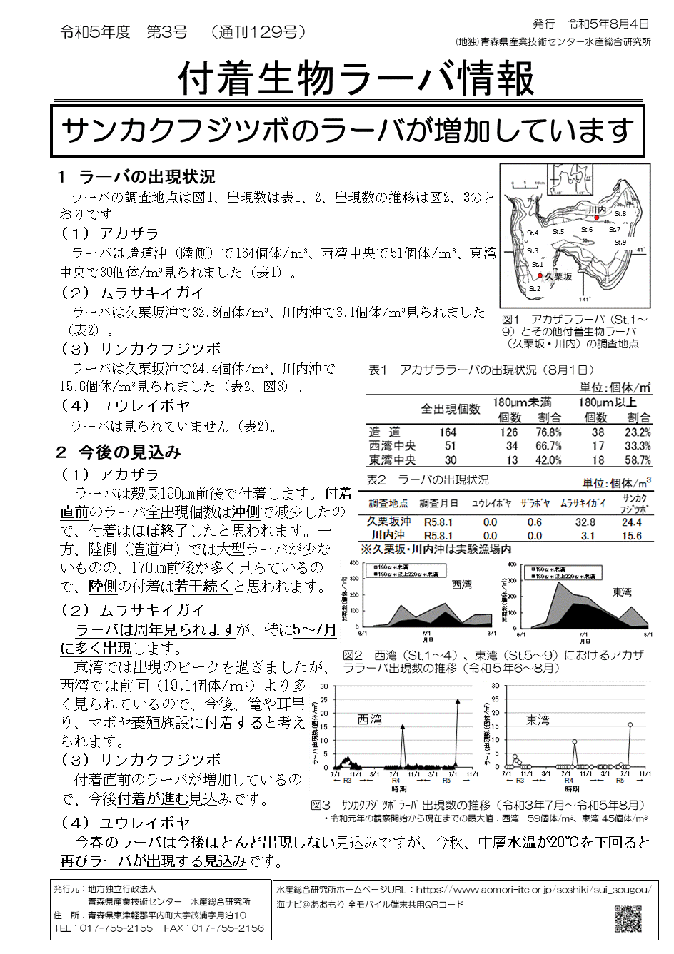 付着生物ラーバ情報第3号