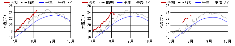 chart1457.png chart1457.png