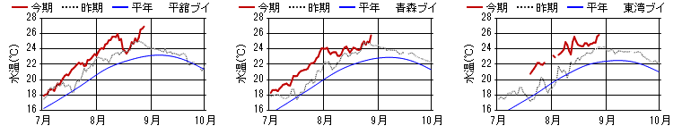 chart1460.png chart1460.png