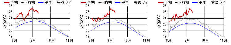 chart1462.png chart1462.png
