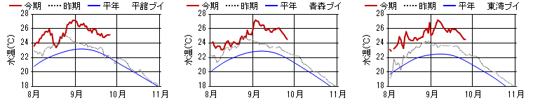 chart1464.png chart1464.png