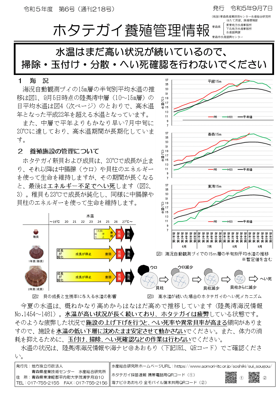 20230907管理情報1.gif