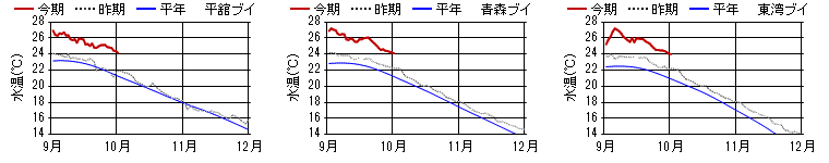 chart1465.png chart1465.png