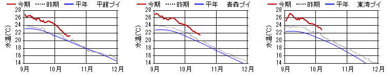 chart1467.png chart1467.png