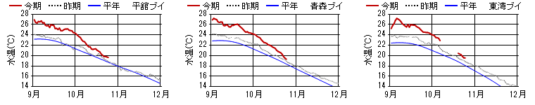 chart1468.png chart1468.png