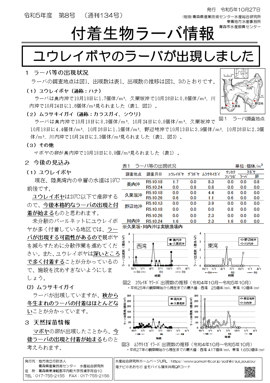 付着生物ラーバ情報第8号