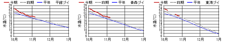 chart1470.png chart1470.png