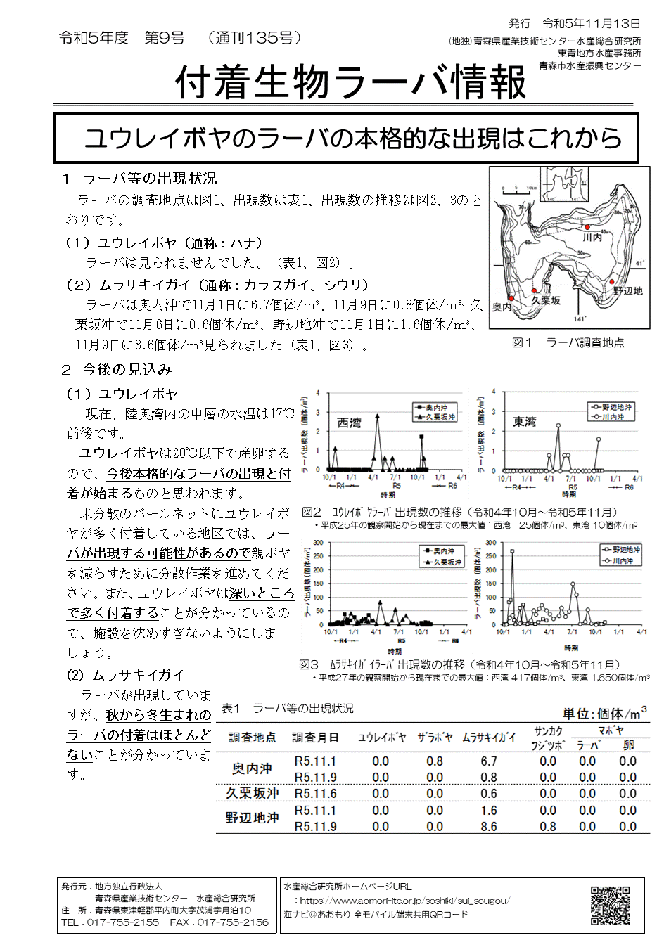 付着生物ラーバ情報第9号