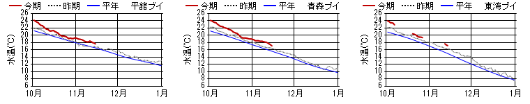 chart1471.png chart1471.png