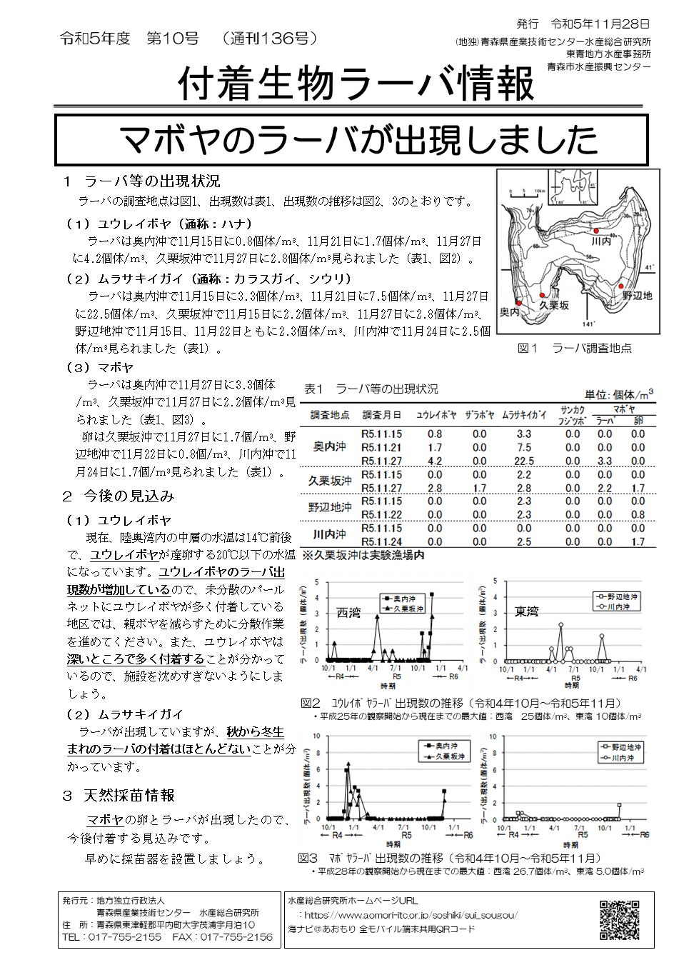 付着生物ラーバ情報第10号