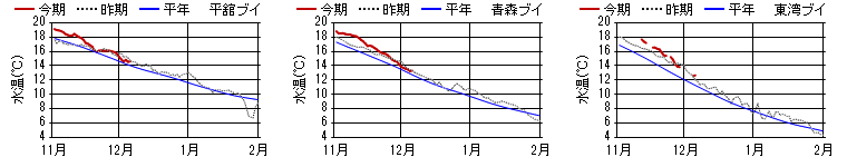 chart1474.png chart1474.png
