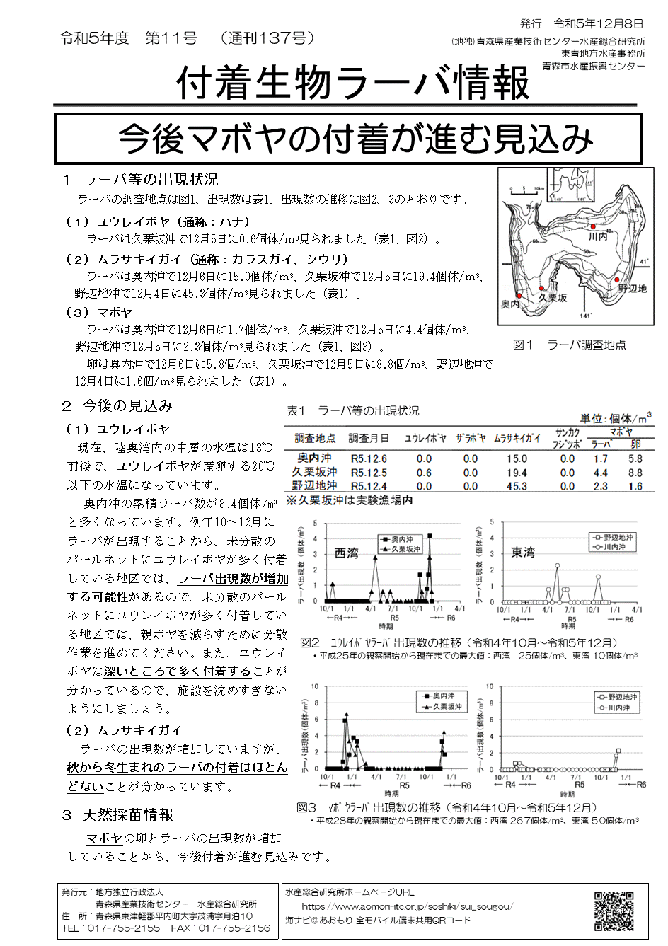 付着生物ラーバ情報第11号