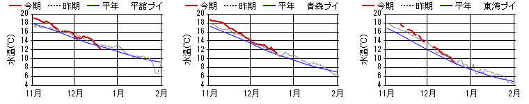 chart1476.png chart1476.png