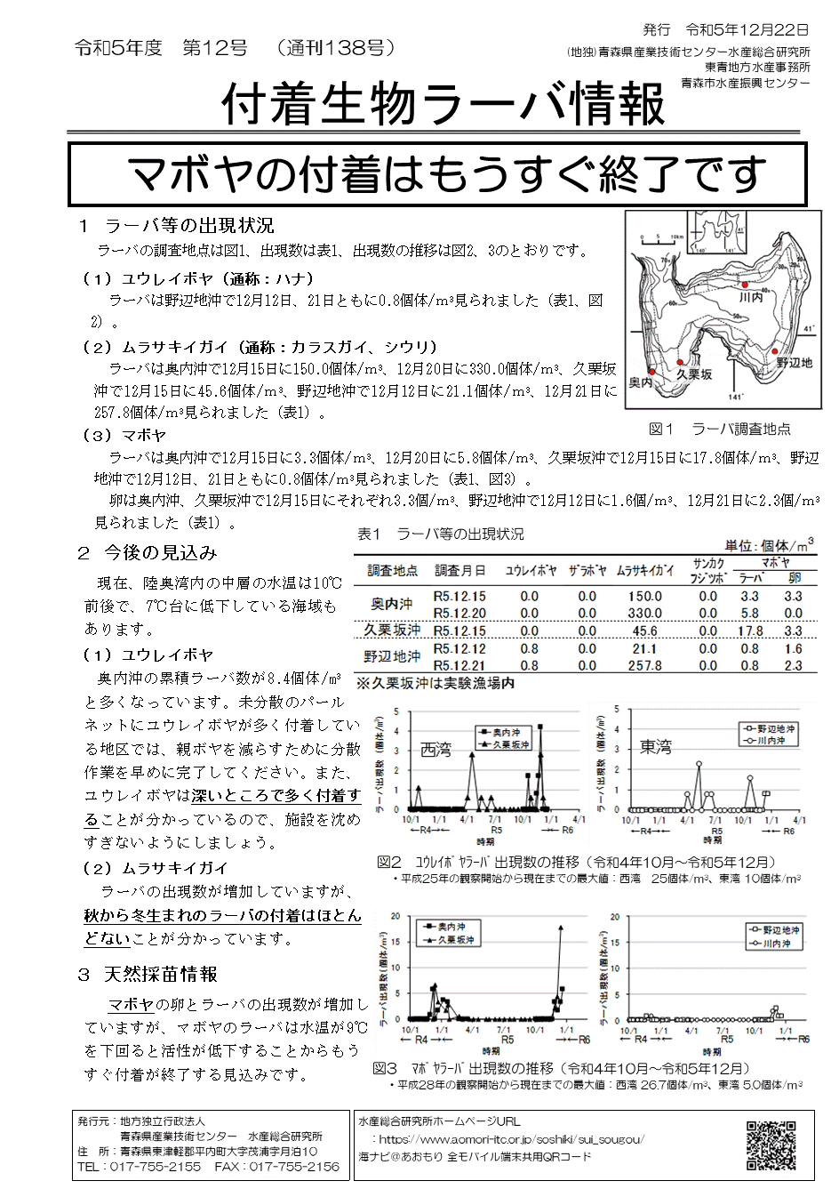 付着生物ラーバ情報第12号