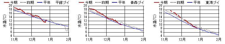 chart1477.png chart1477.png