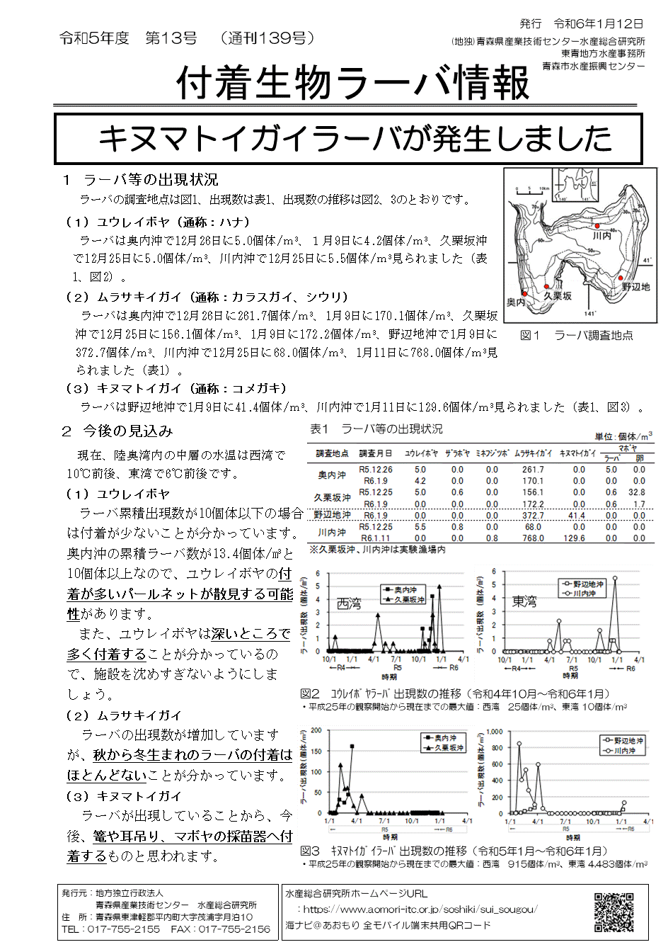 付着生物ラーバ情報第13号