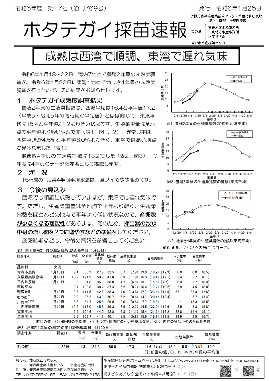 採苗速報第17号