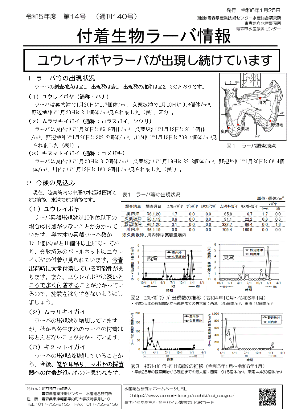 付着生物ラーバ情報第14号