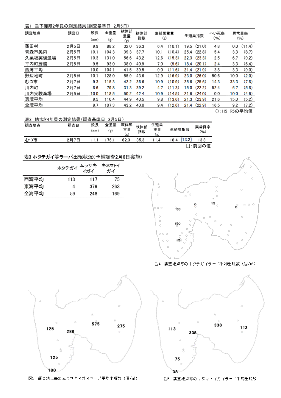 採苗速報第18号2