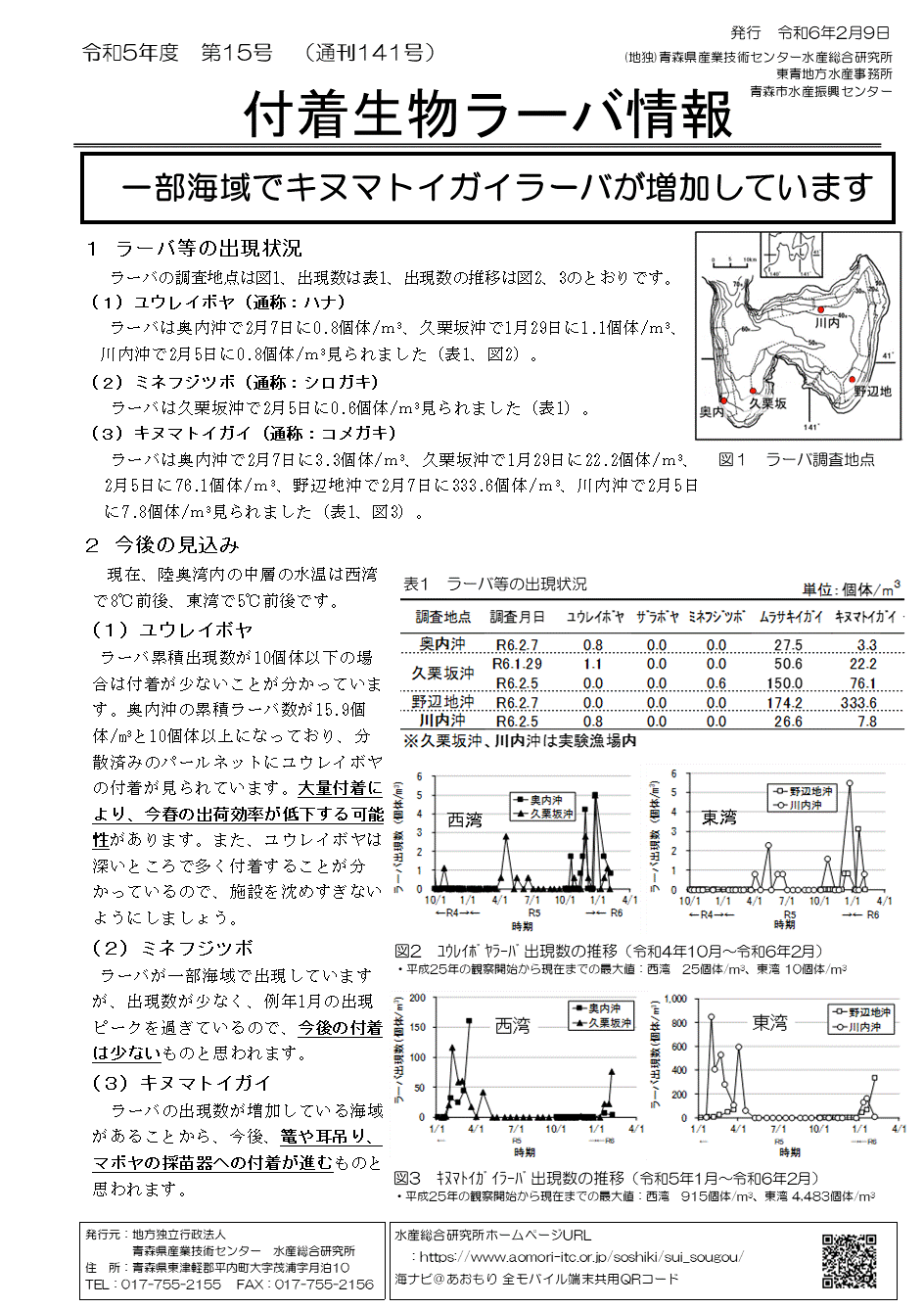 付着生物ラーバ情報第15号