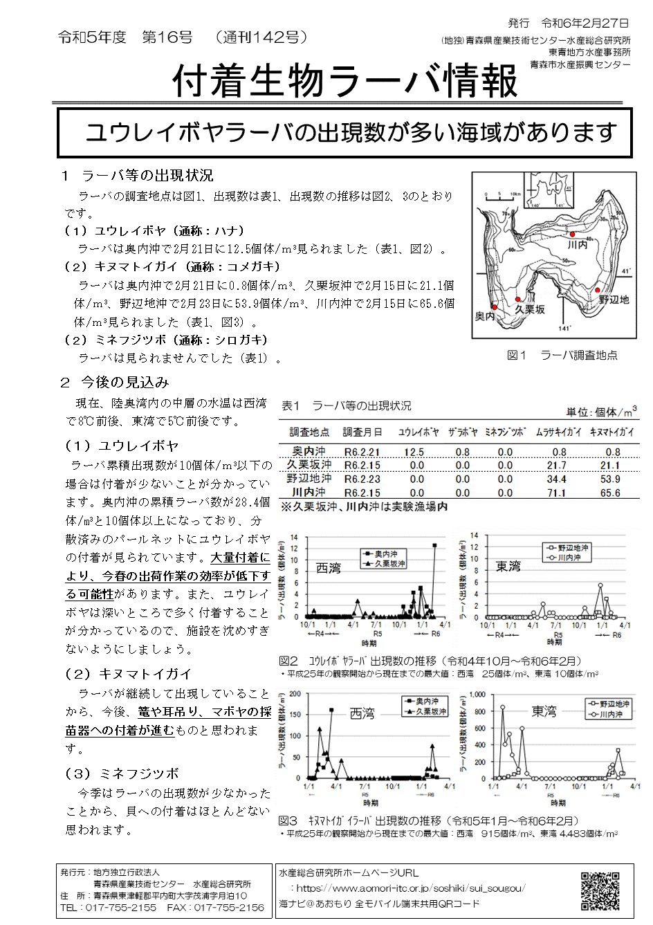 付着生物ラーバ情報第16号